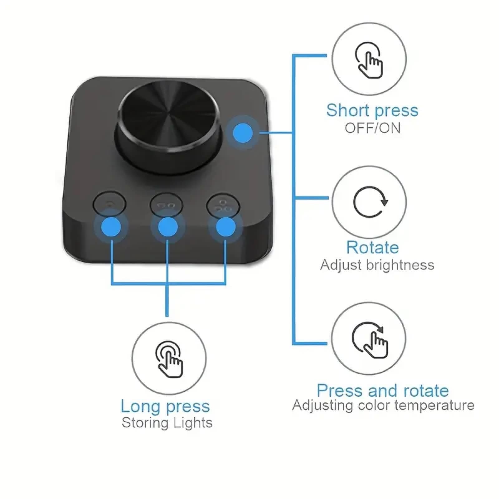 Knob control functions